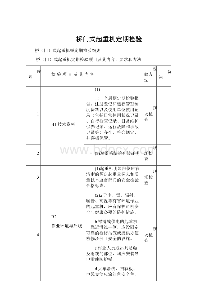 桥门式起重机定期检验.docx_第1页