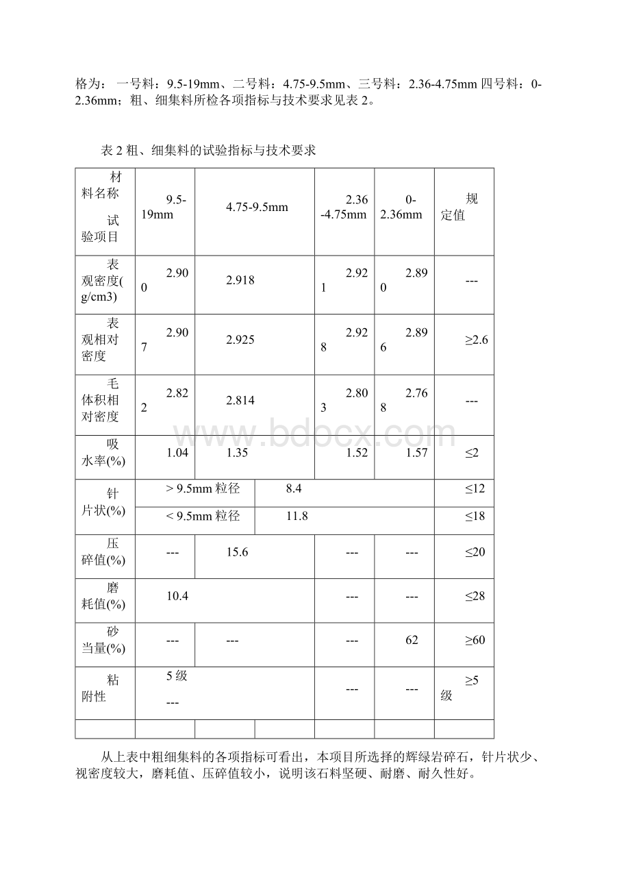 AC16C沥青混凝土配合比计算书Word文件下载.docx_第3页