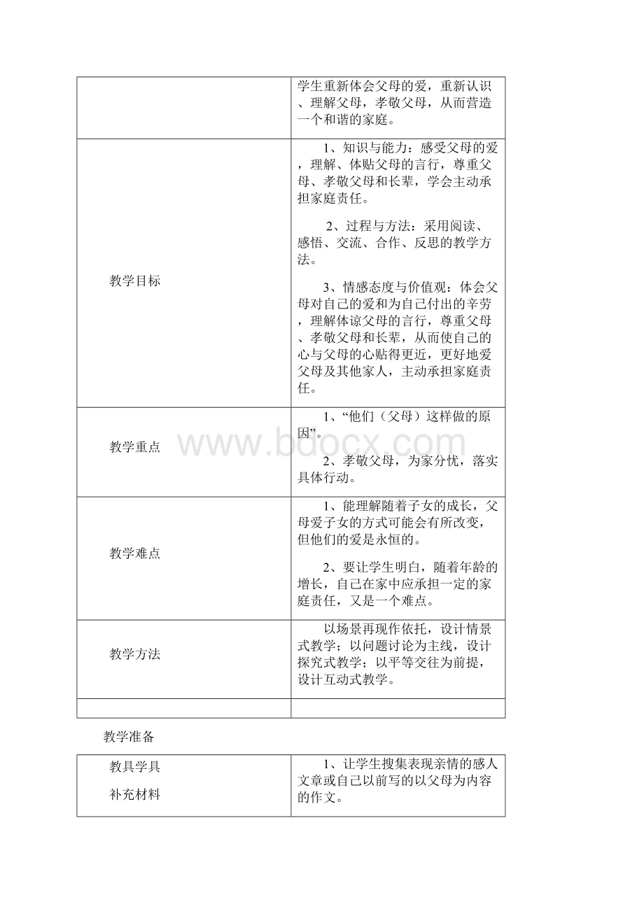 人民版学年八年级道德与法治第一学期全册教案Word文档下载推荐.docx_第3页