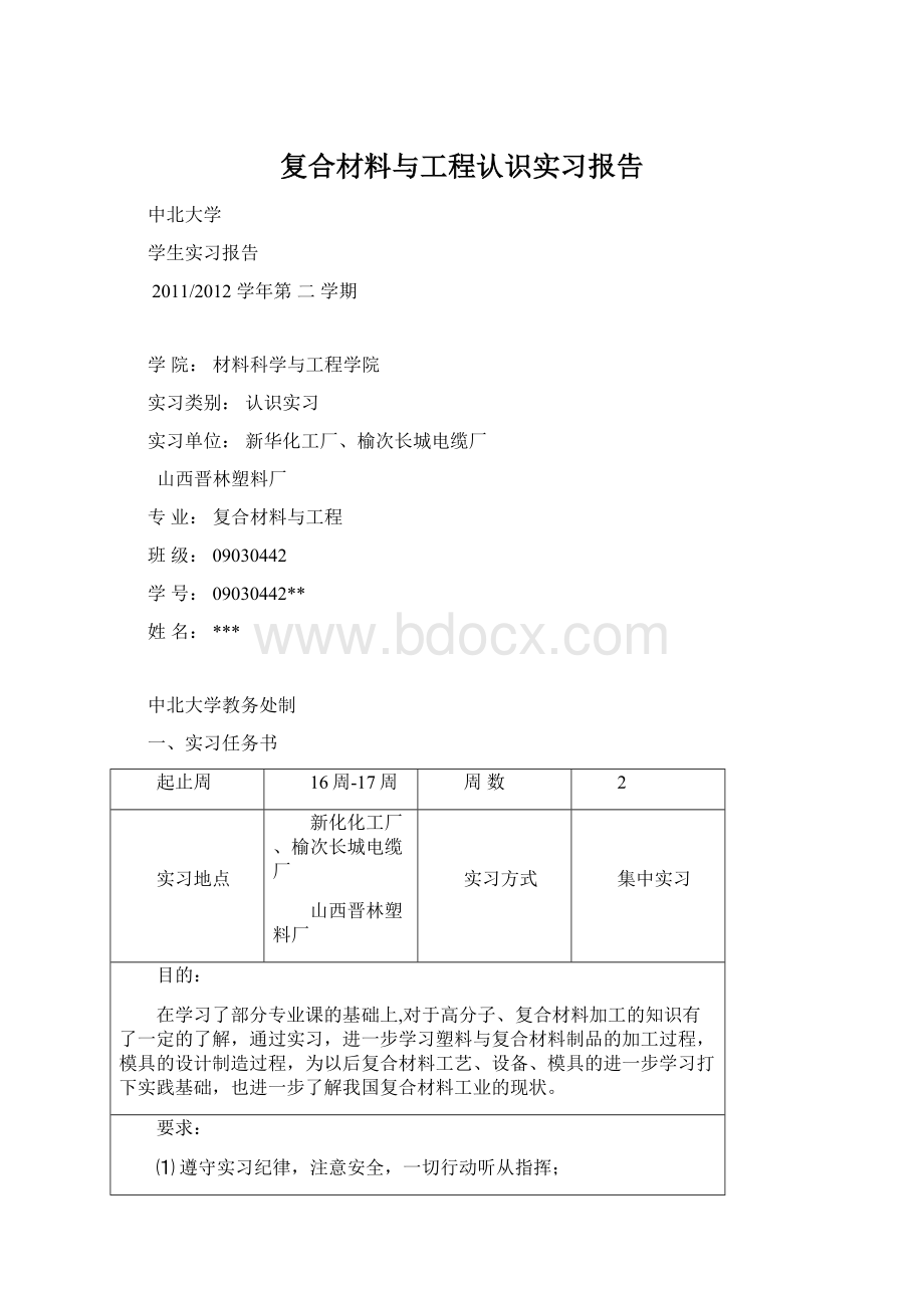 复合材料与工程认识实习报告.docx