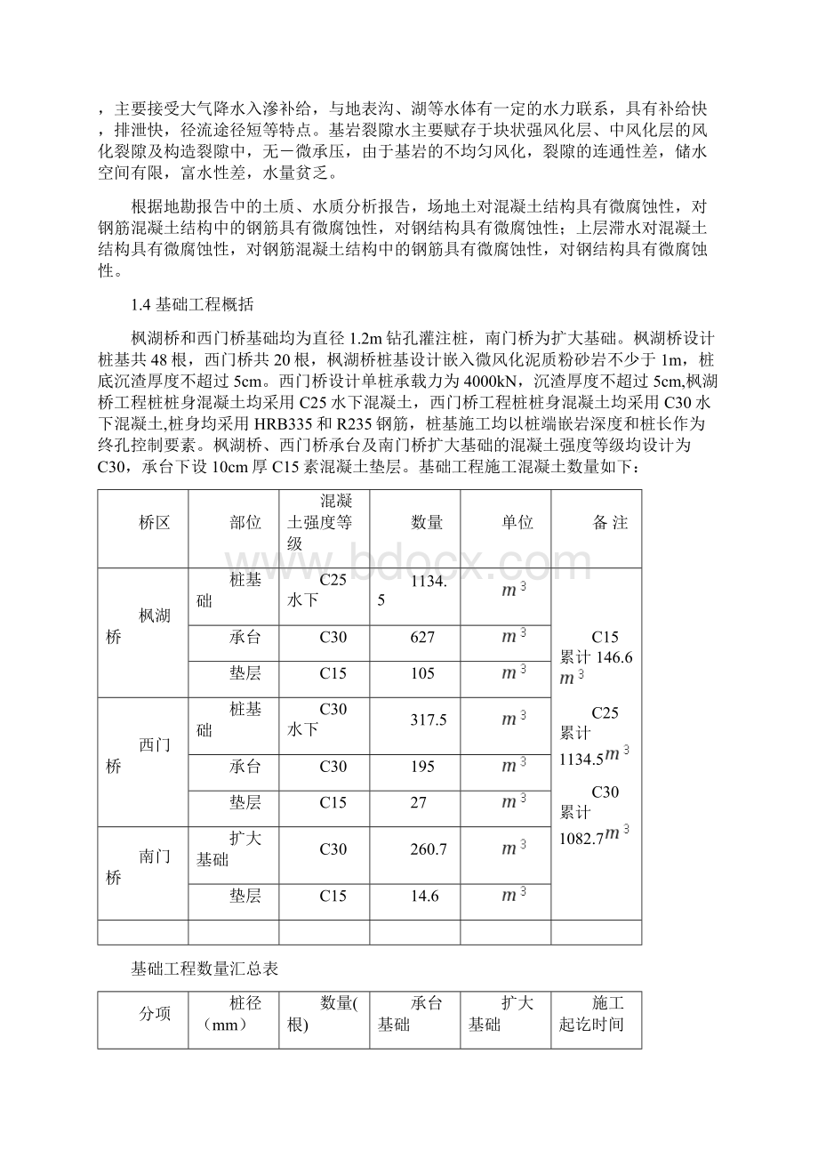 桥梁工程地基基础质量自评报告.docx_第3页