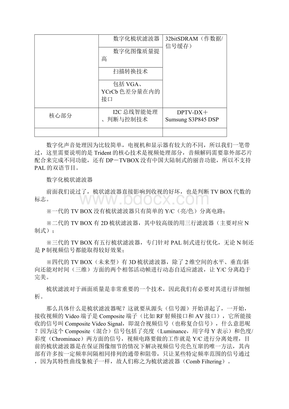 DPTV数字电视解析Word格式文档下载.docx_第2页