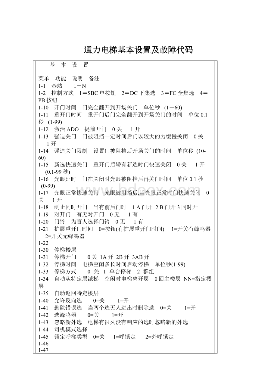 通力电梯基本设置及故障代码.docx