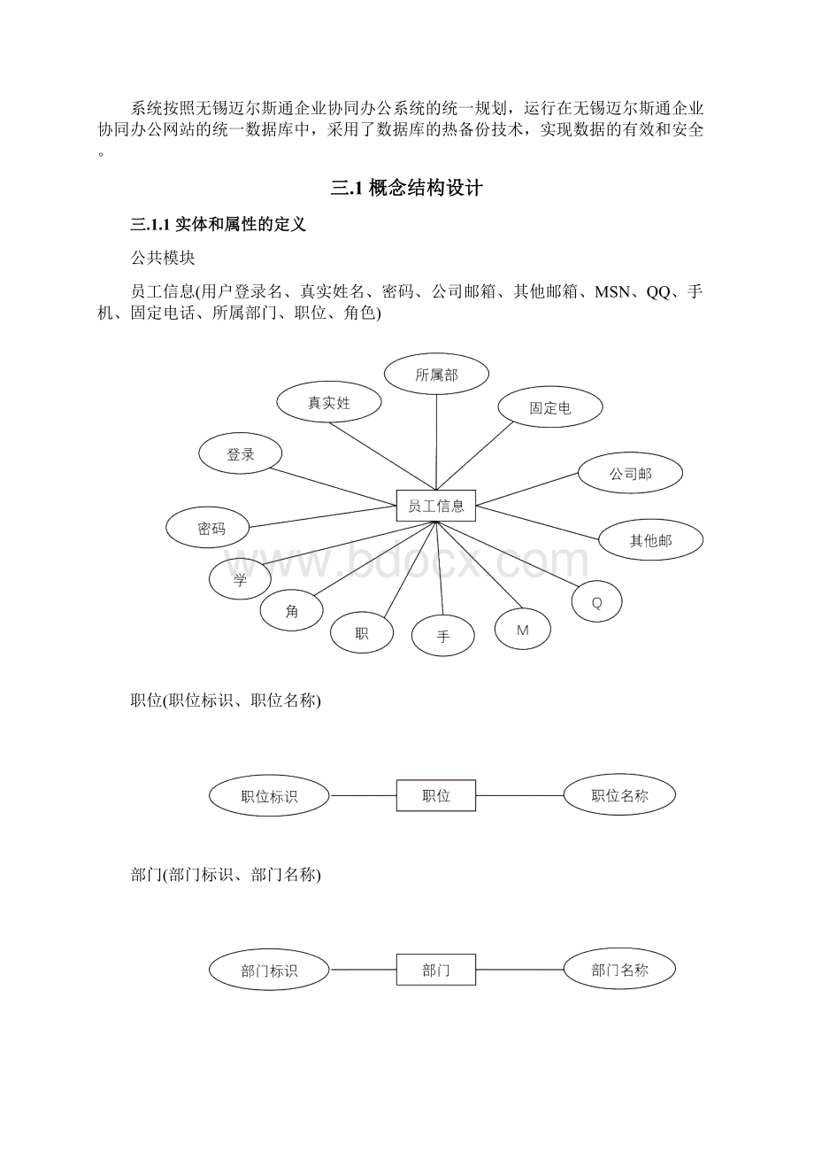 数据库设计说明书完整版doc资料.docx_第3页