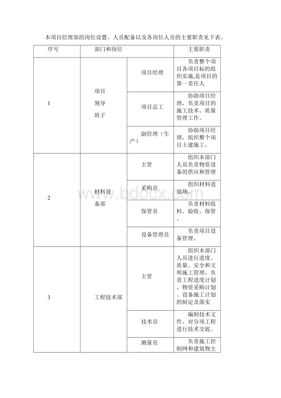 高大模板专项施工方案Word文件下载.docx_第3页