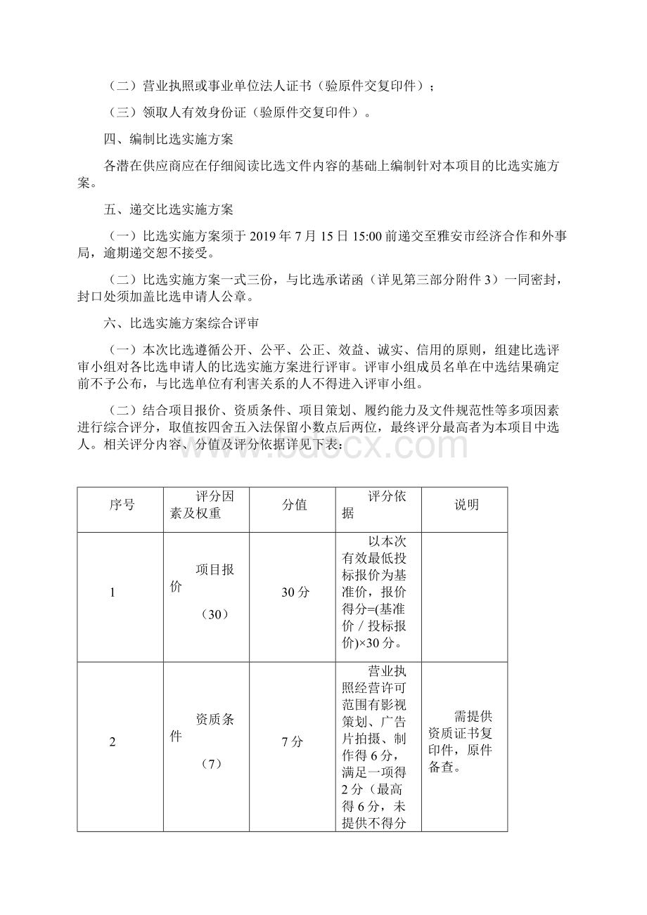 雅安市招商引资宣传片Word文档下载推荐.docx_第2页