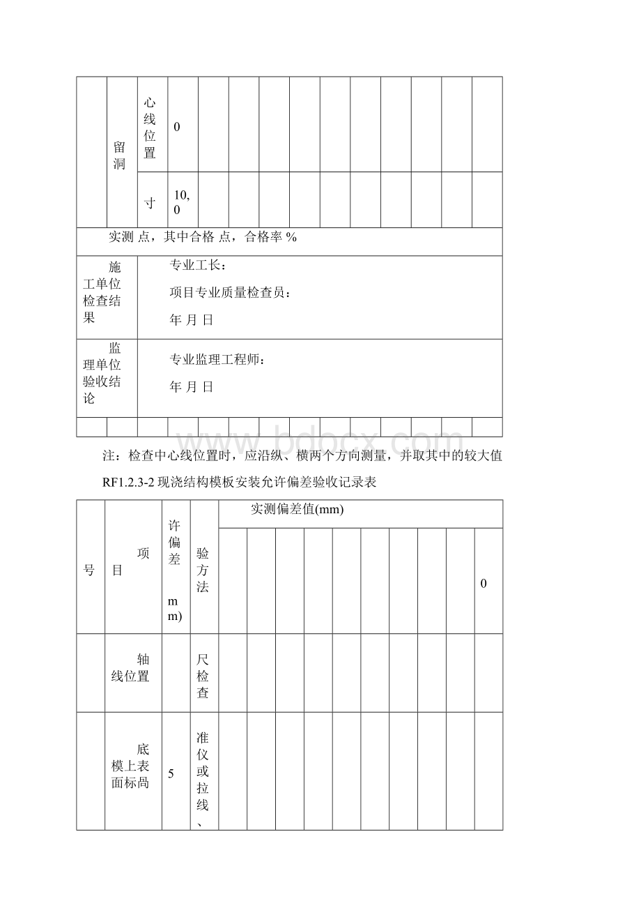 人防允许偏差表精选Word格式.docx_第2页