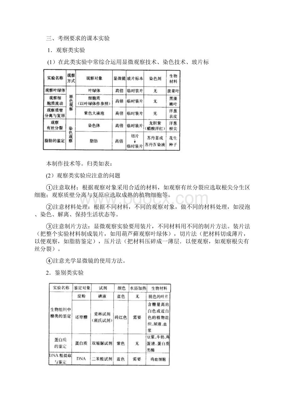 高考生物复习知识点分类汇编四Word格式.docx_第2页