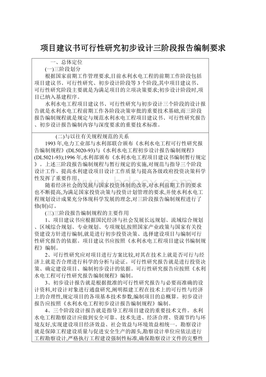 项目建议书可行性研究初步设计三阶段报告编制要求.docx