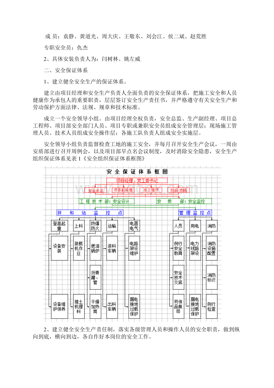 拌合站安装拆迁安全生产专项实施方案项目Word文档格式.docx_第3页