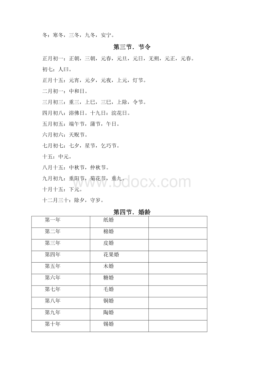 别称大全汇编Word下载.docx_第2页