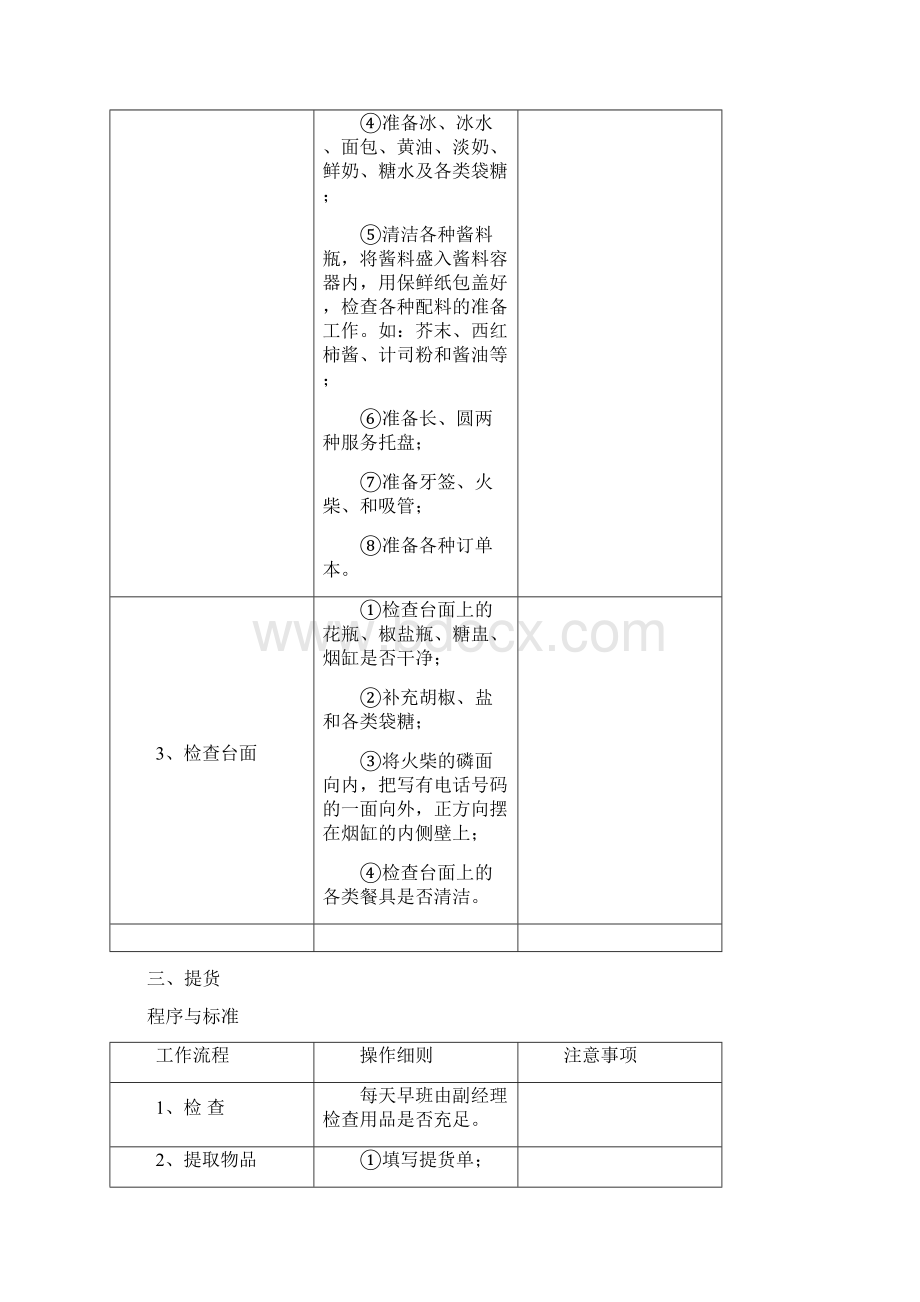 酒店餐饮部操作规范与程序标准文档格式.docx_第3页