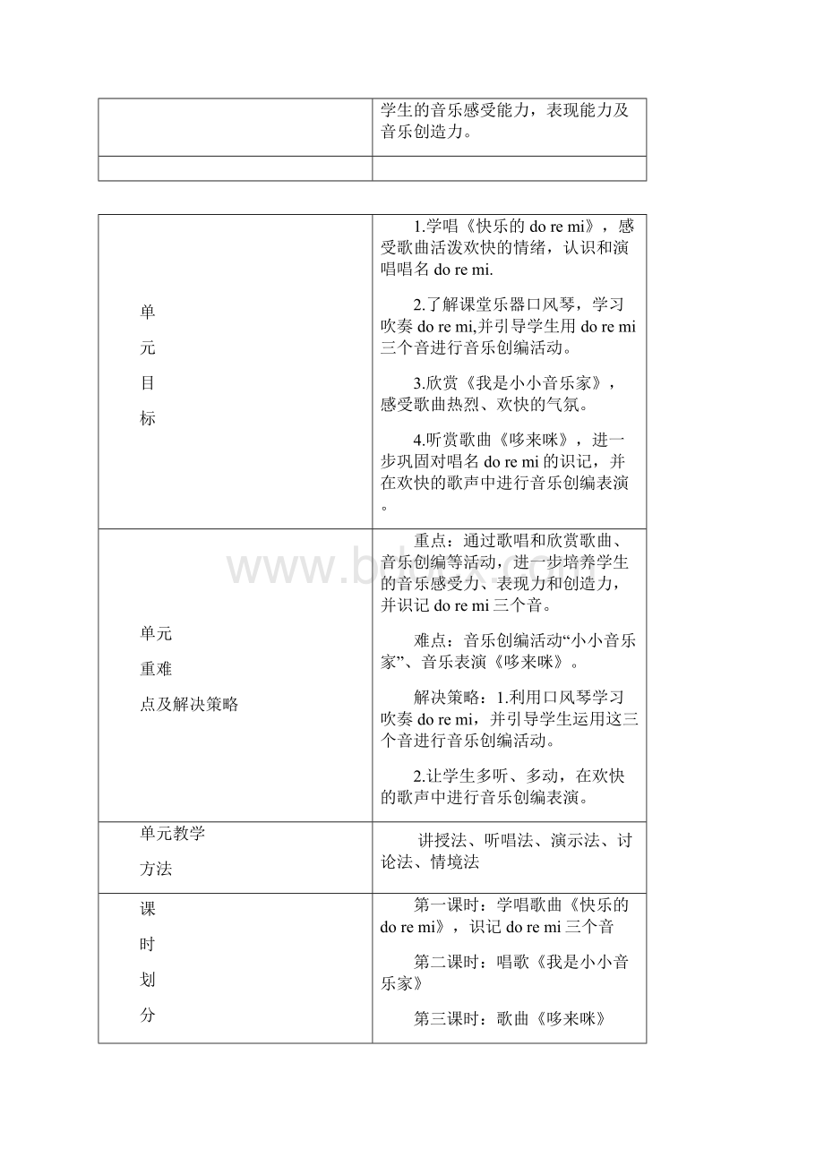 人教版小学三年级音乐上册教案.docx_第2页