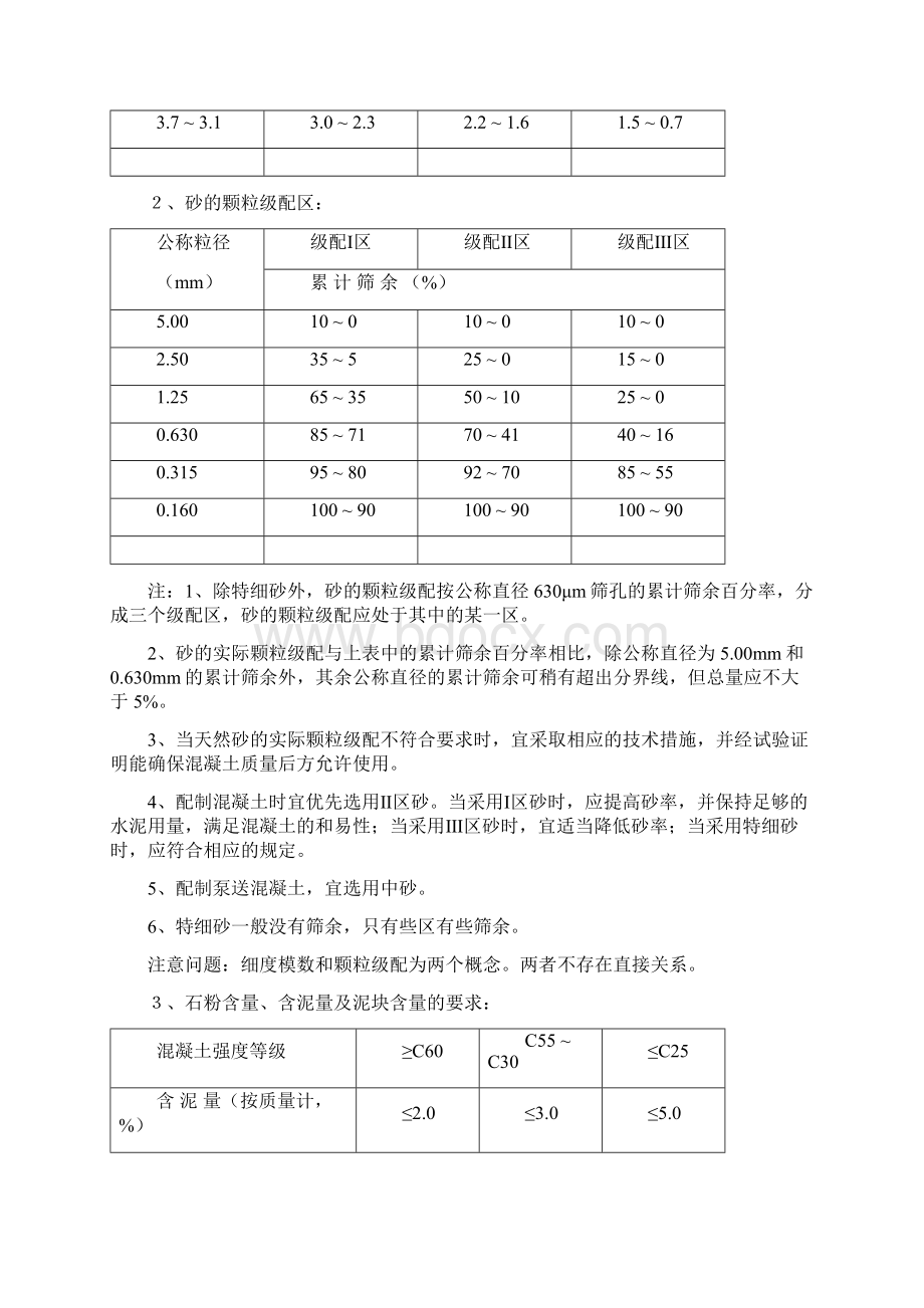 《砂石质量及检验方法标准》Word下载.docx_第2页