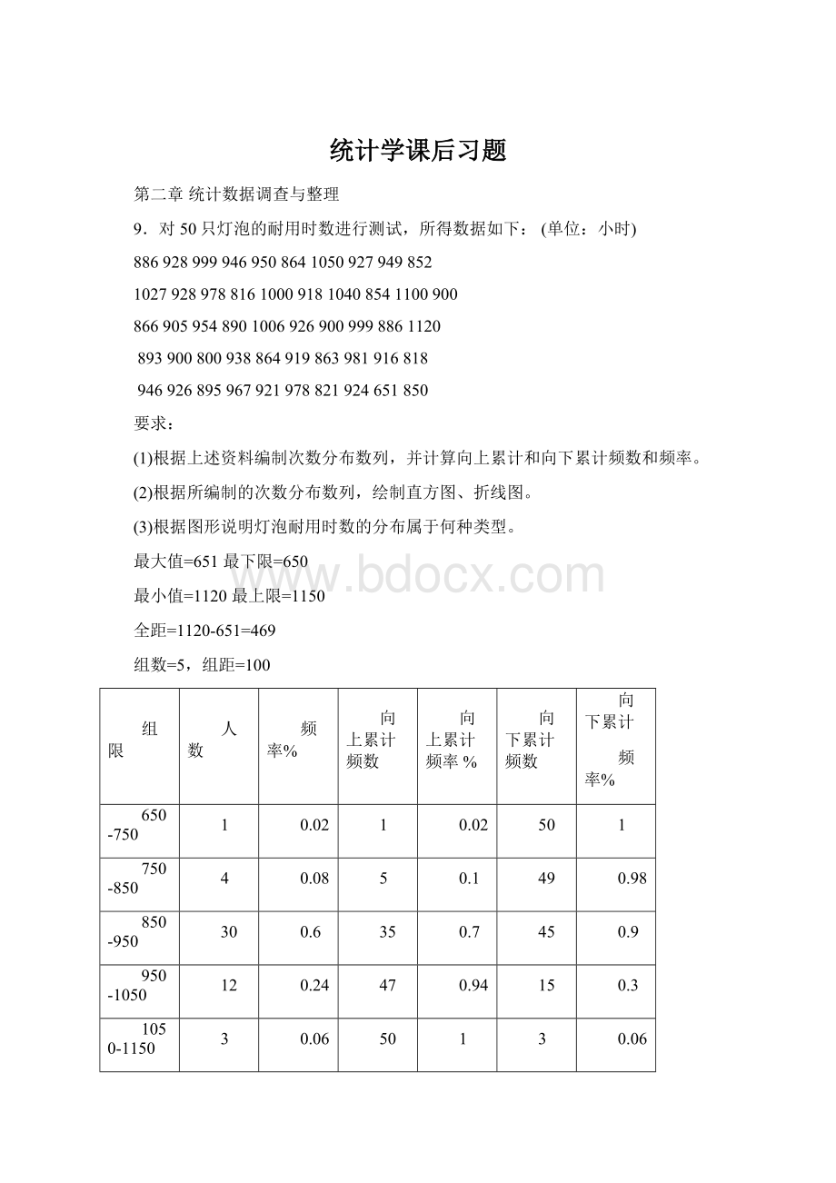 统计学课后习题文档格式.docx_第1页