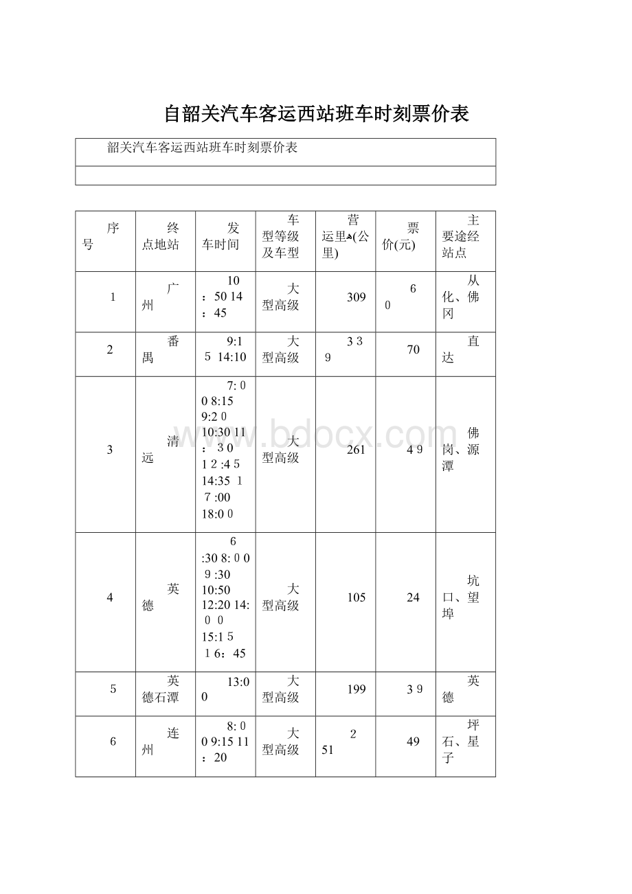 自韶关汽车客运西站班车时刻票价表Word文件下载.docx_第1页