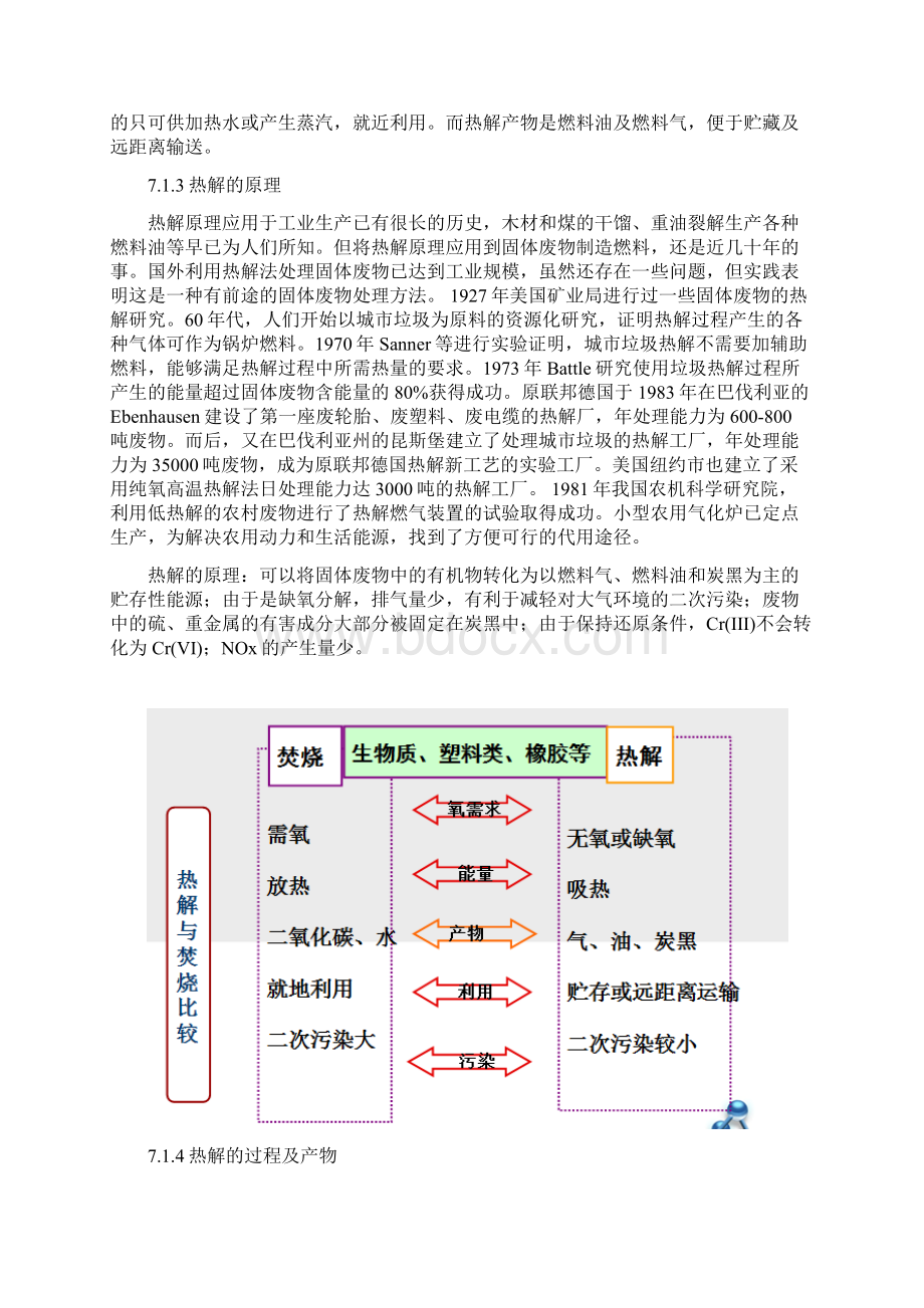 固体废物的热解.docx_第2页