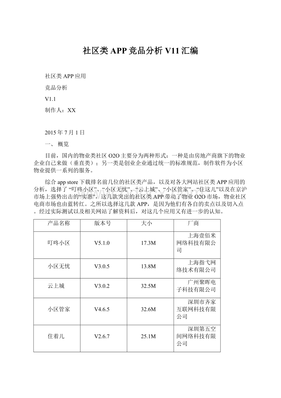 社区类APP竞品分析V11汇编.docx_第1页