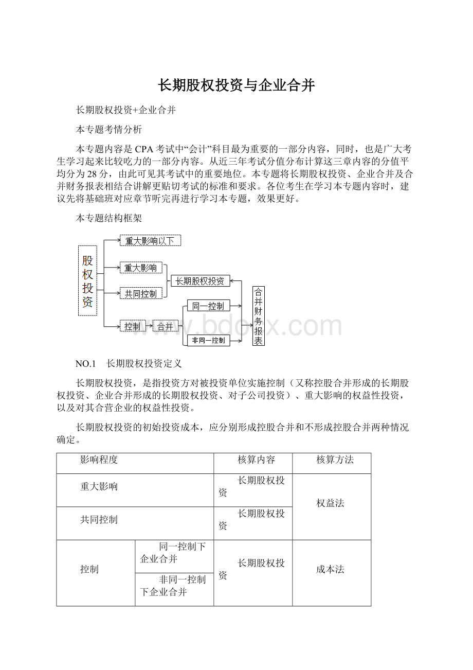 长期股权投资与企业合并Word文档下载推荐.docx