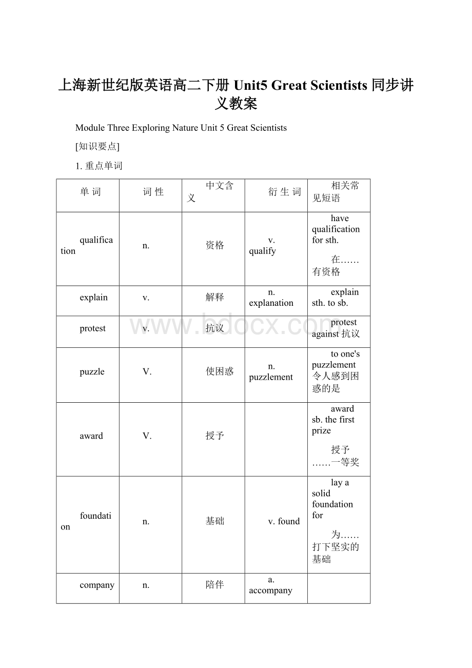 上海新世纪版英语高二下册Unit5 Great Scientists 同步讲义教案Word格式文档下载.docx_第1页