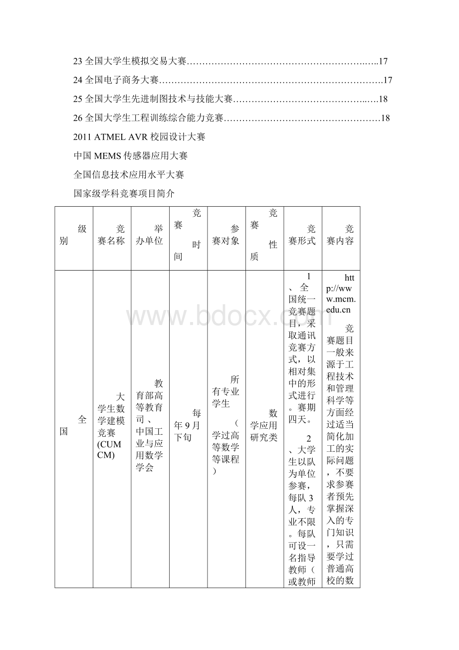 大学生学科竞赛一览表正式的.docx_第2页