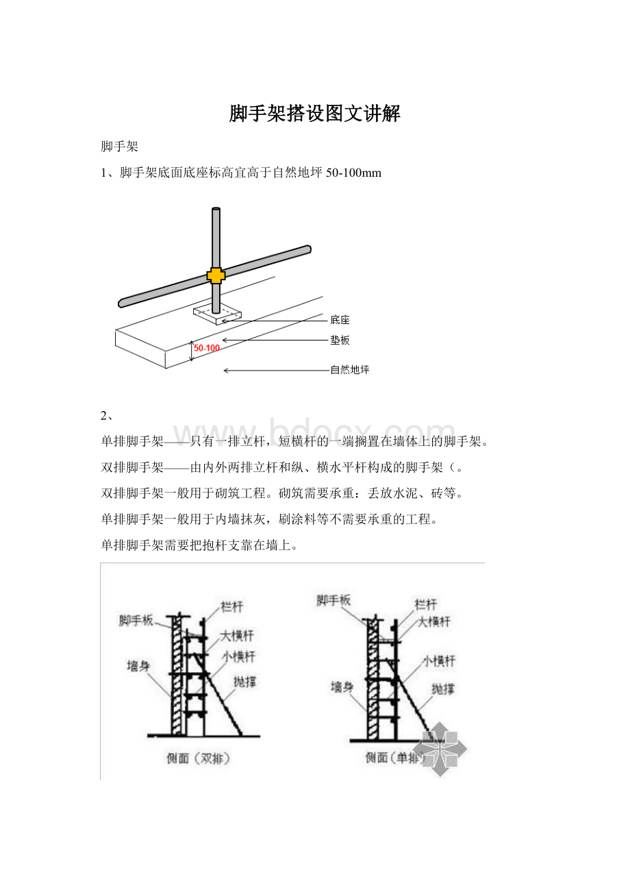 脚手架搭设图文讲解.docx_第1页