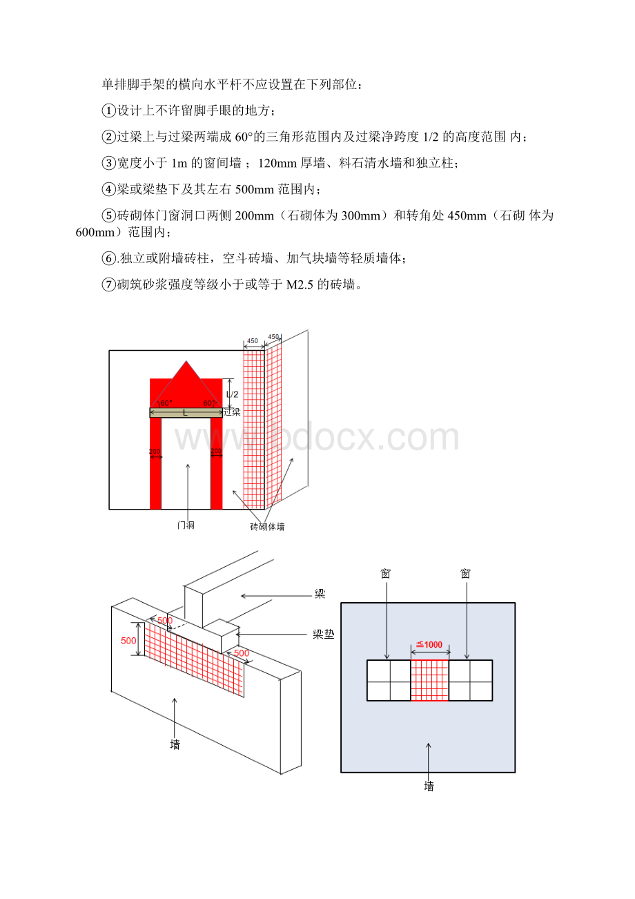 脚手架搭设图文讲解.docx_第2页