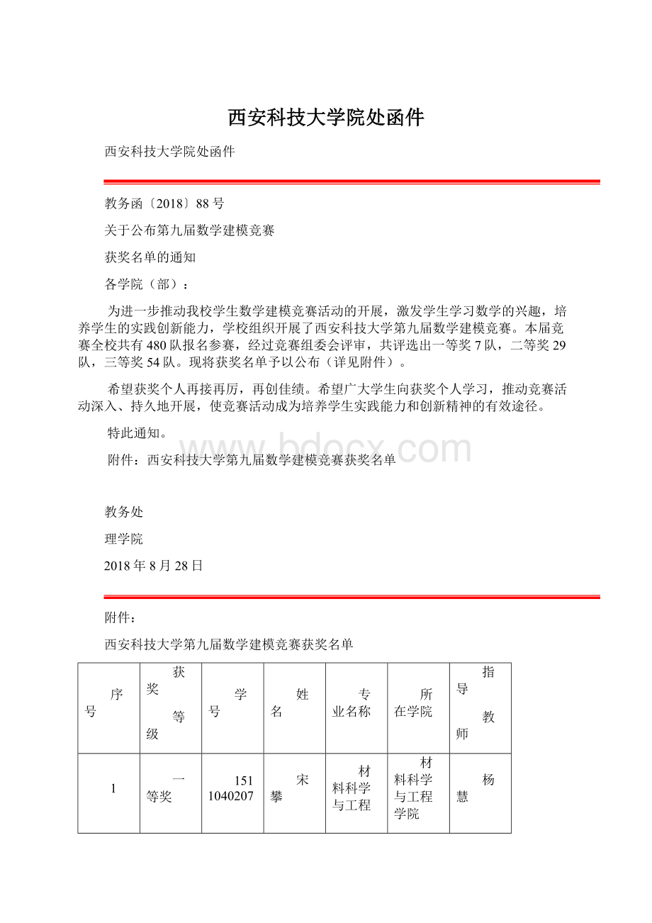 西安科技大学院处函件文档格式.docx