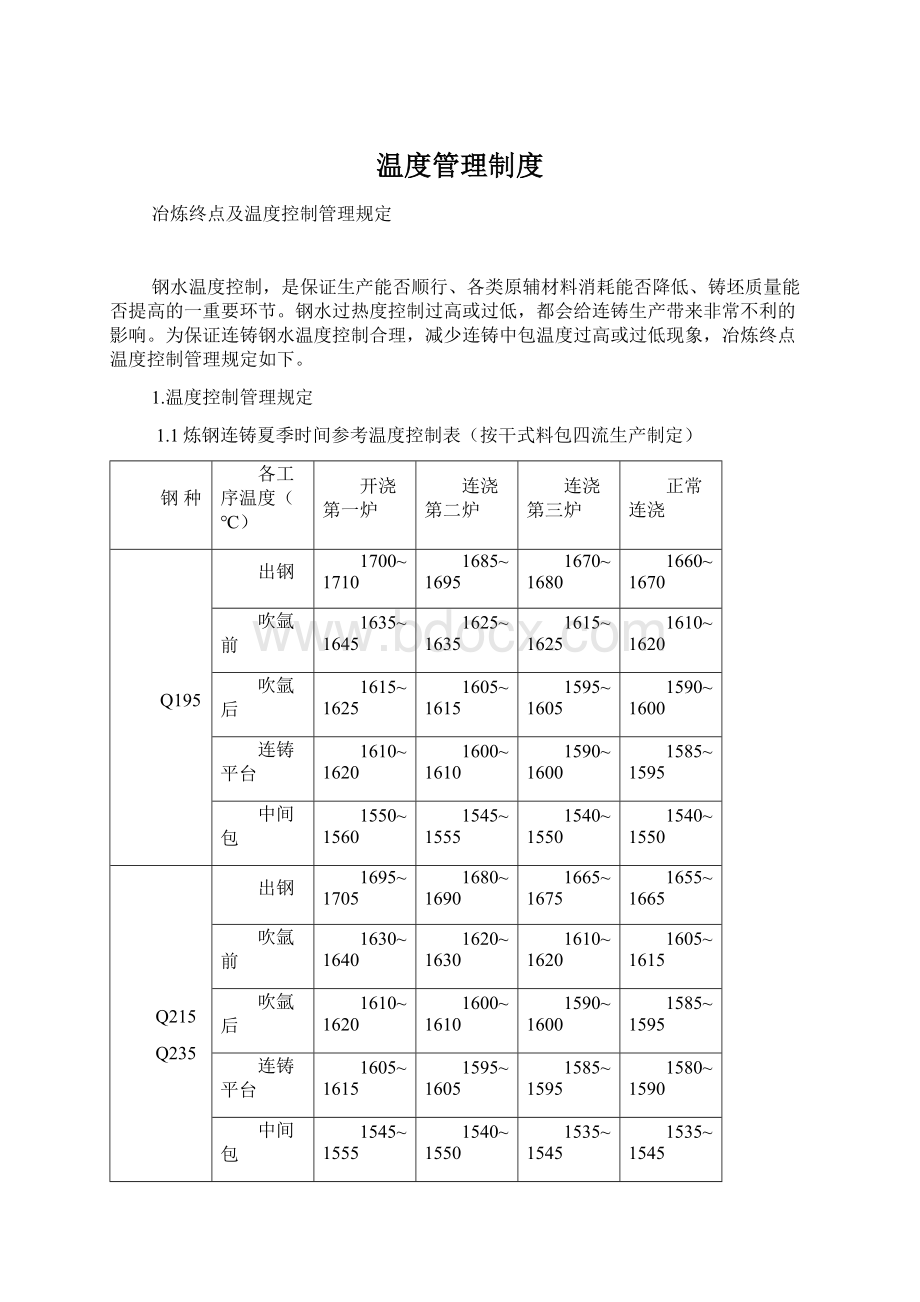 温度管理制度Word下载.docx