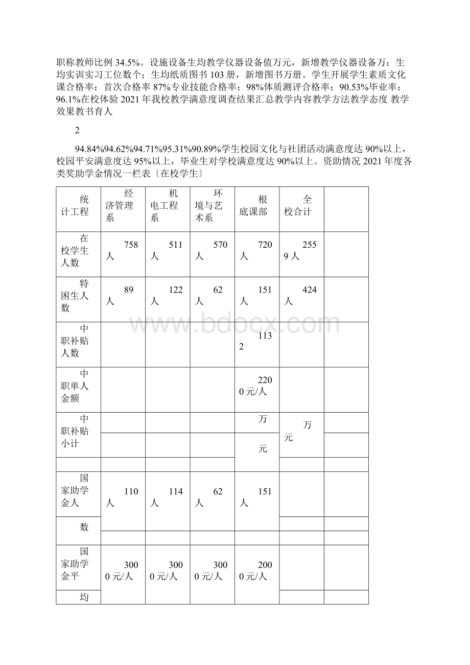 无锡开放大学教育质量报告计划Word格式文档下载.docx_第2页