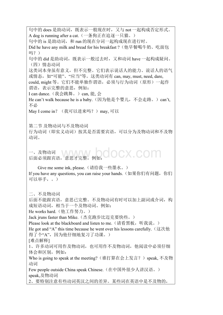 1114初中英语动词分类大全Word文件下载.docx_第3页