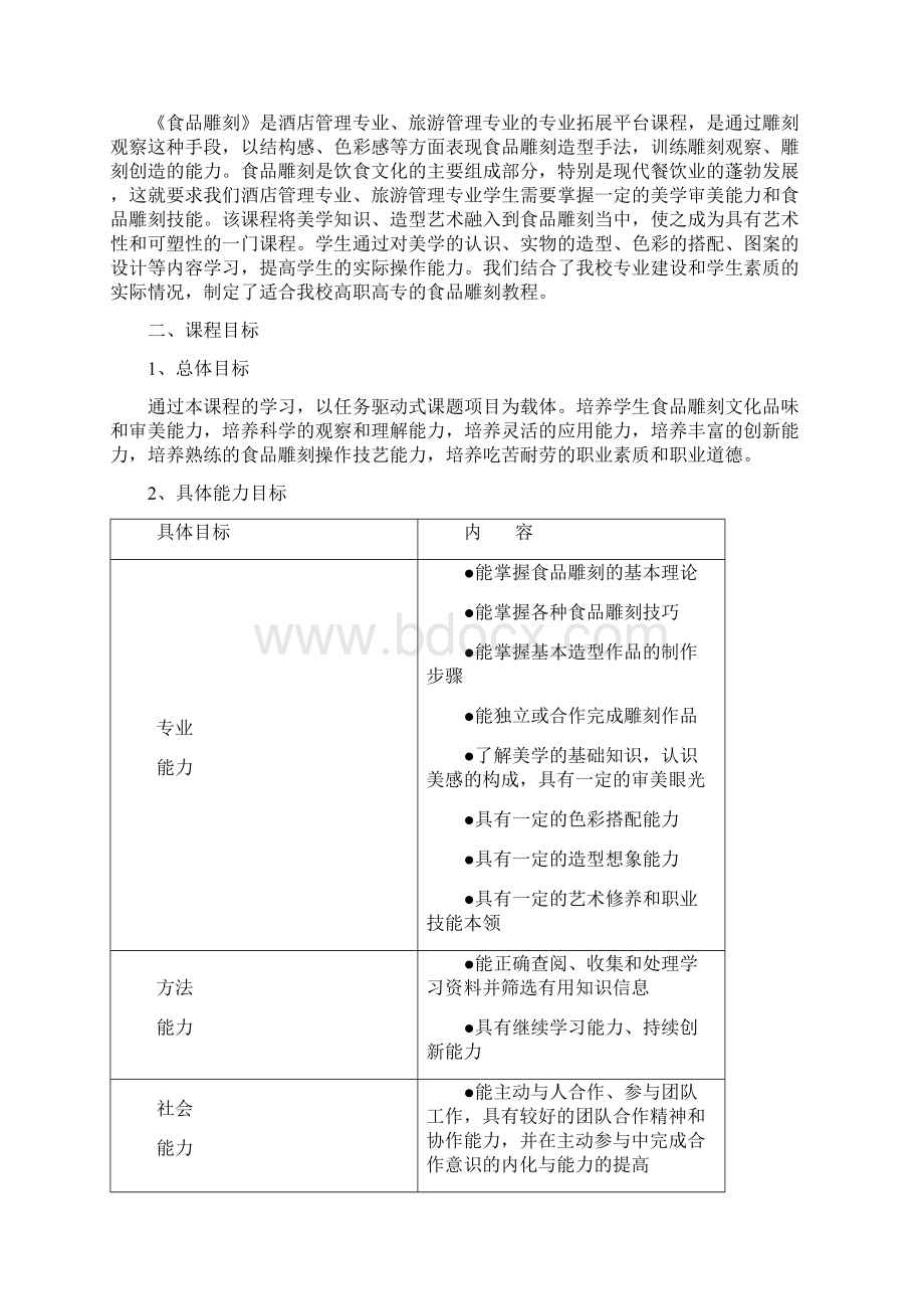 《食品雕刻》课程标准Word格式文档下载.docx_第2页