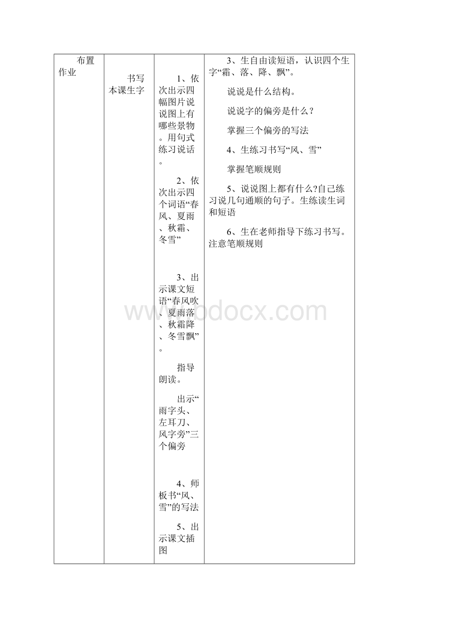 部编人教版一年级语文下册全册教案表格式.docx_第2页