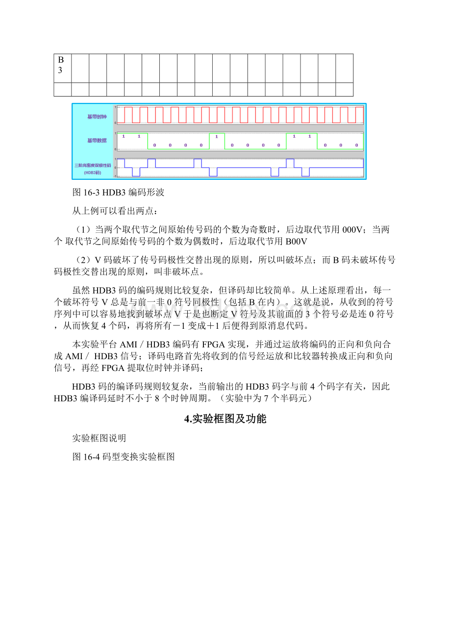 实验16线路编译码Word文档格式.docx_第3页