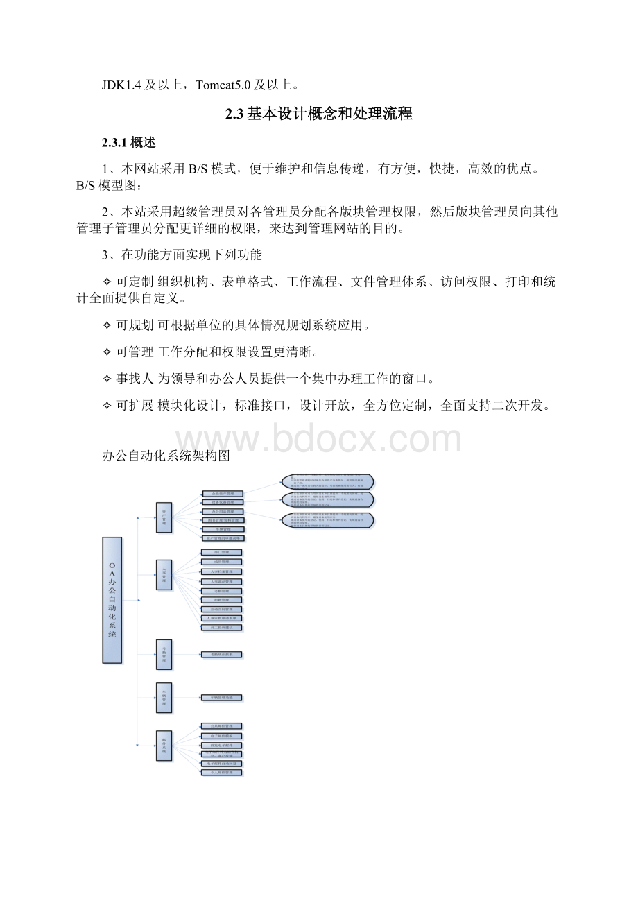 OA办公自动化系统概要设计说明书Word格式.docx_第3页