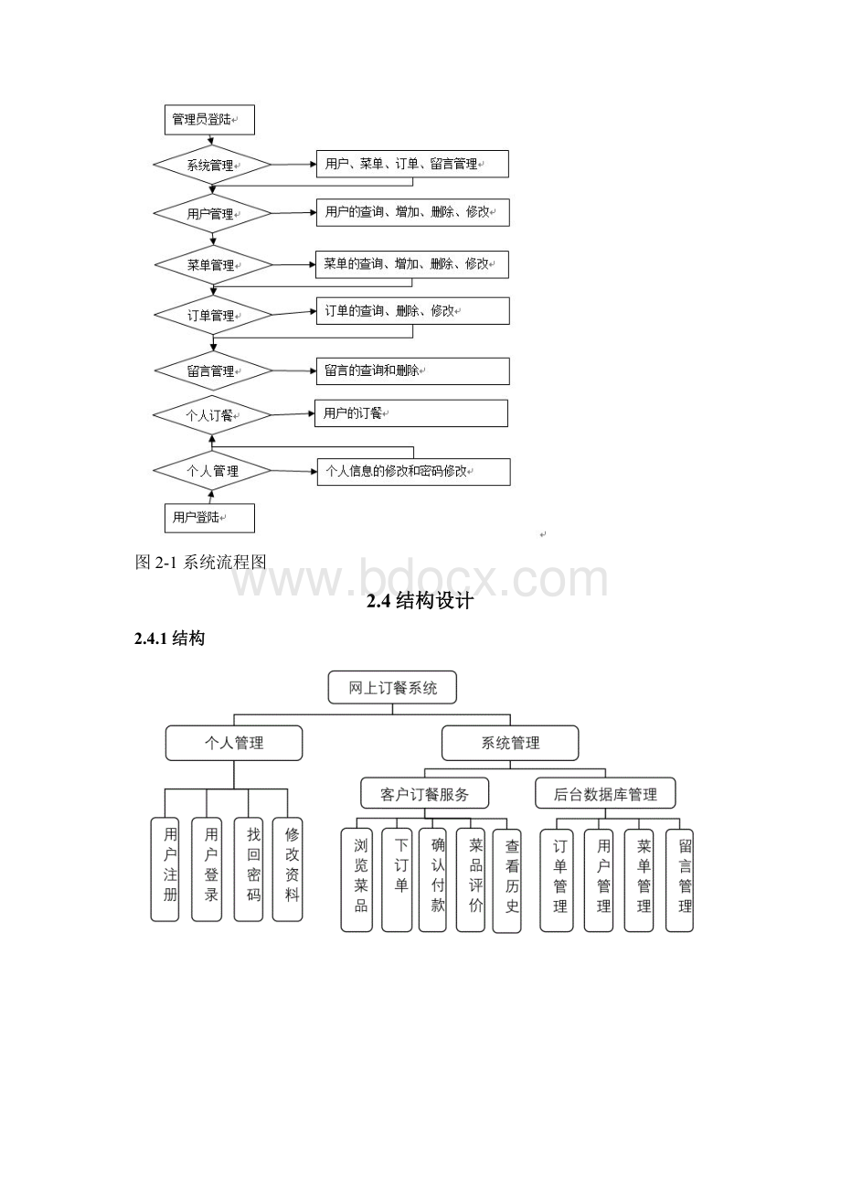 网上订餐系统软件设计说明书Word格式.docx_第3页