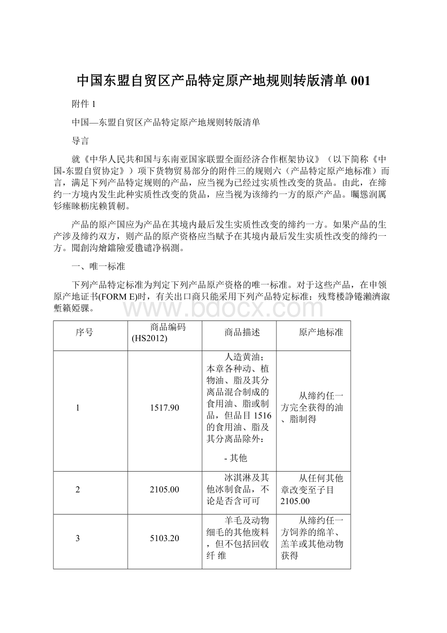 中国东盟自贸区产品特定原产地规则转版清单001.docx_第1页