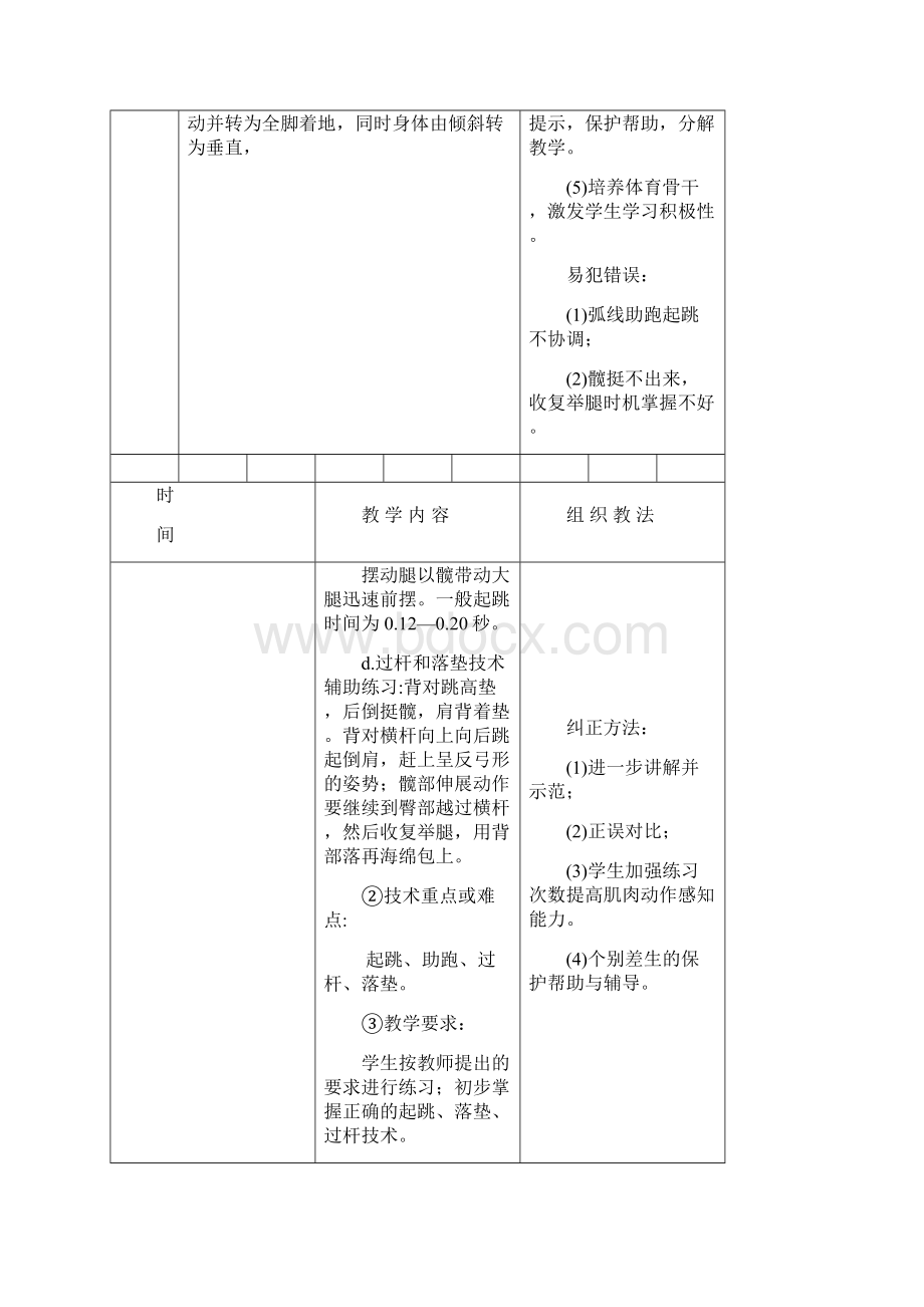 西安石油大学体育课授课教案.docx_第3页