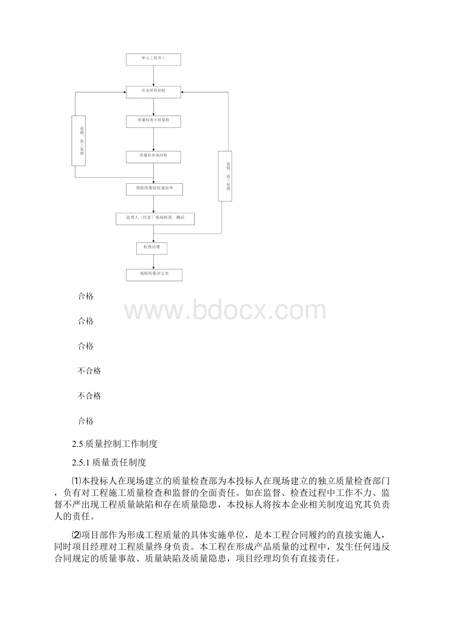 质量保证体系之欧阳化创编Word文档格式.docx_第3页