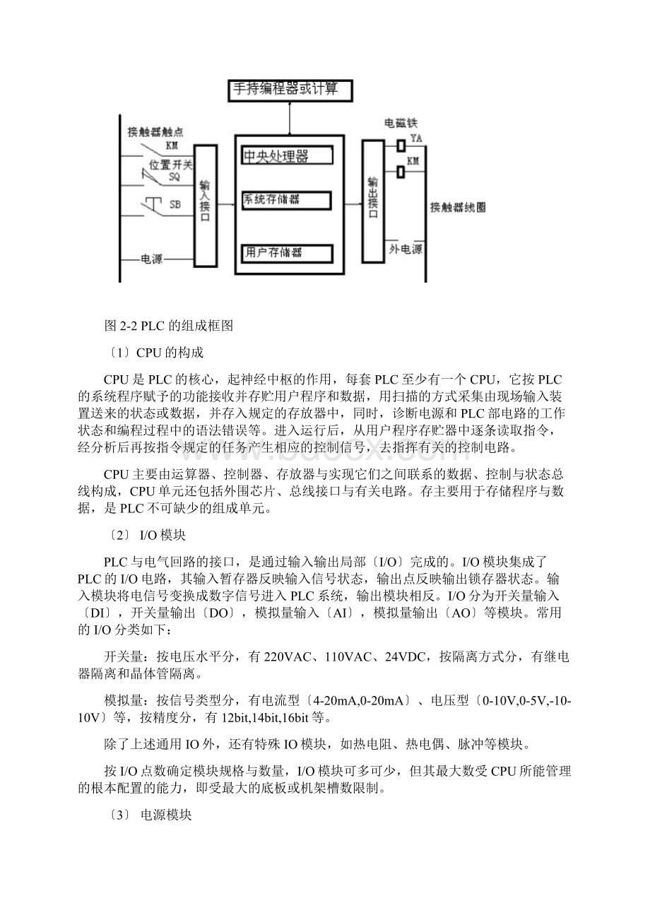 三菱PLC运料小车控制系统课程设计.docx_第3页