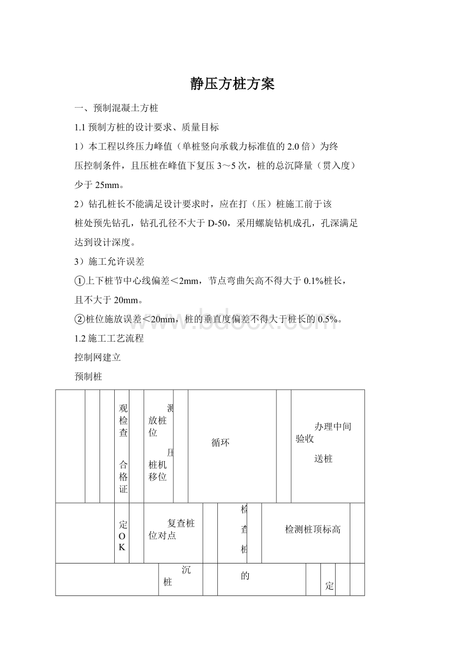 静压方桩方案Word文件下载.docx