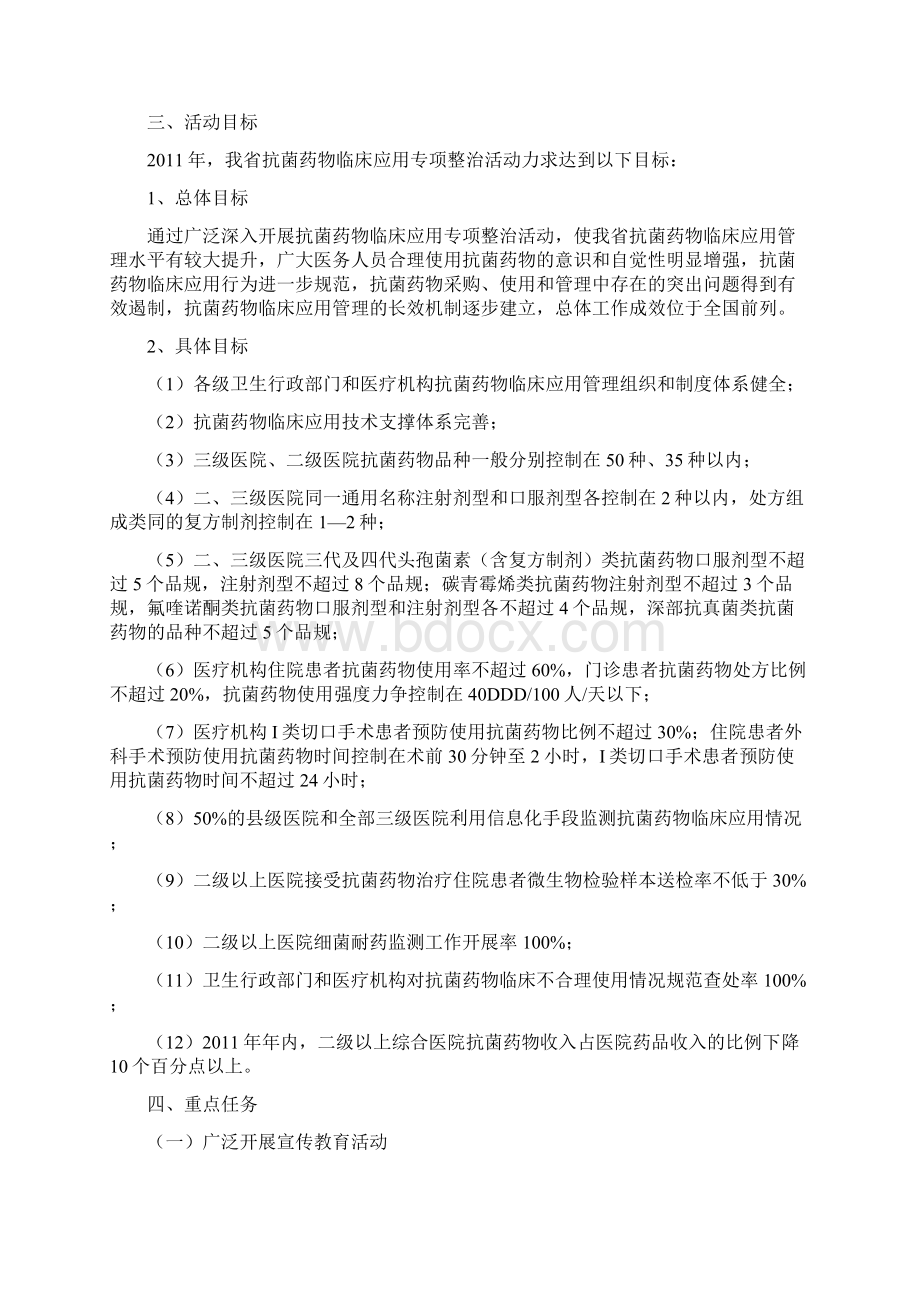 江苏省抗菌药物临床运用专项整治活动实施方案计划苏卫办医Word格式.docx_第2页