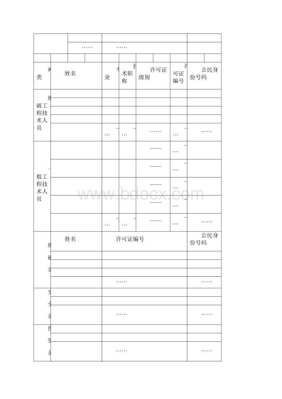 爆破单位作业所需表格及安全管理制度.docx_第2页