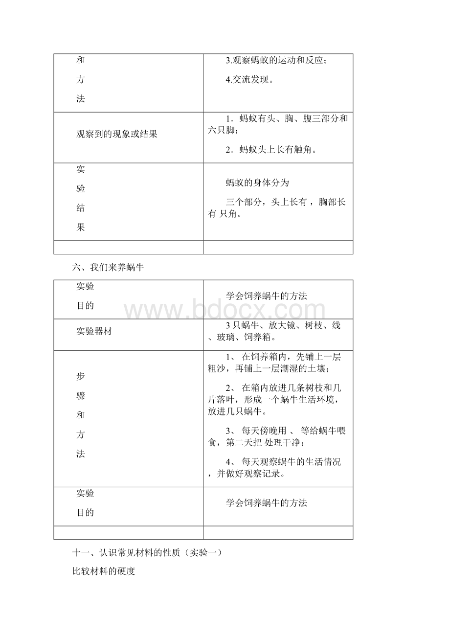 三年级科学上实验报告单文档格式.docx_第2页