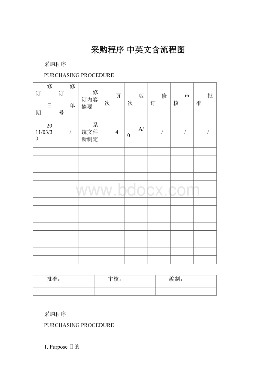 采购程序 中英文含流程图Word文档格式.docx_第1页