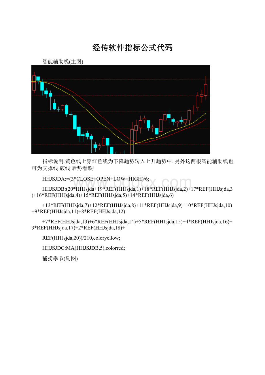 经传软件指标公式代码Word格式.docx_第1页