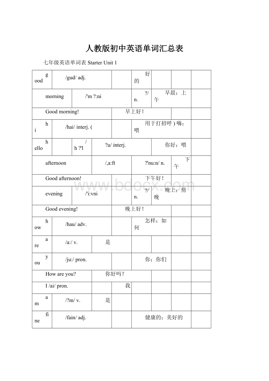 人教版初中英语单词汇总表.docx