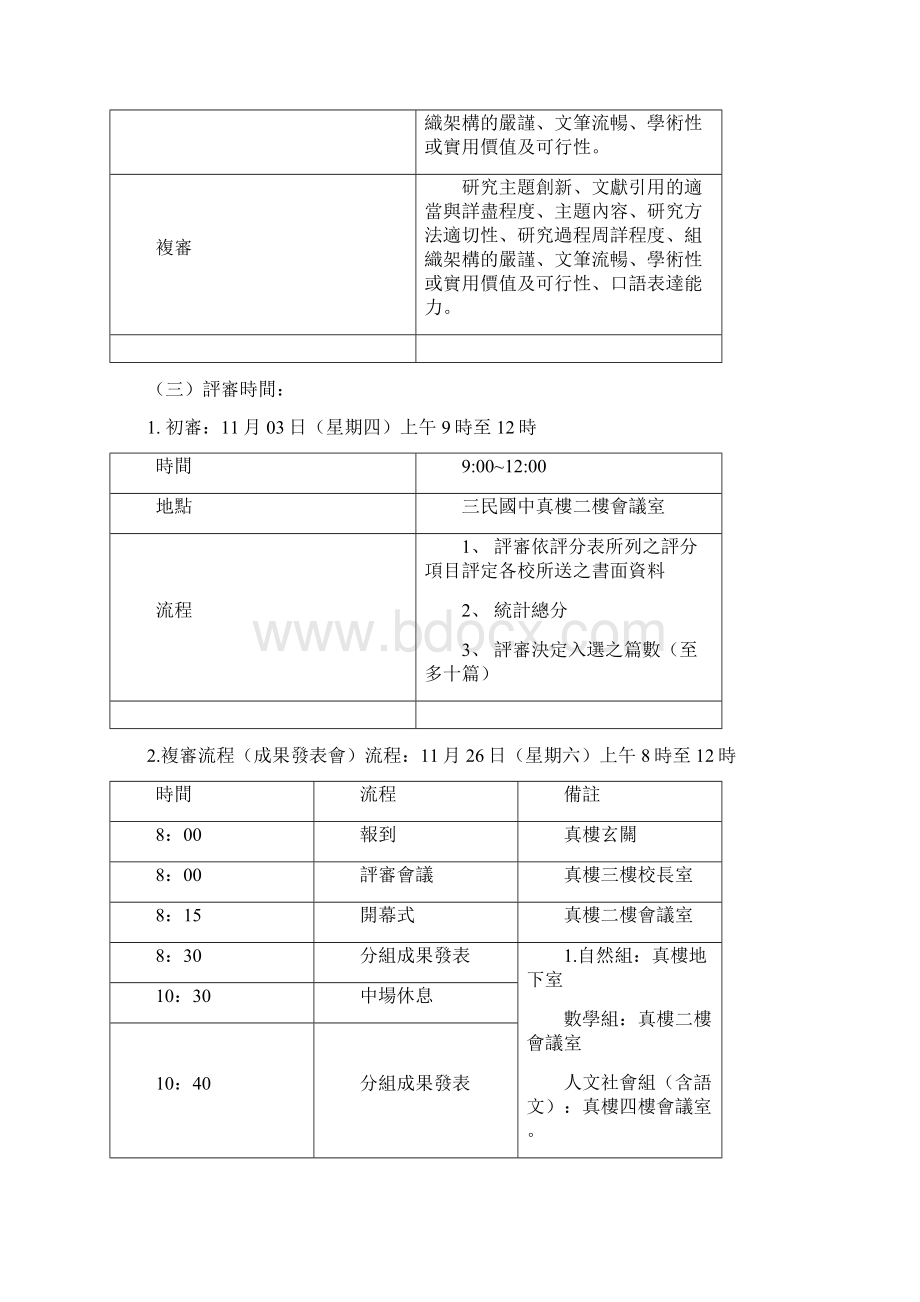 高雄区94年度国中资优教育学生独立研究成果发表竞赛实施计画.docx_第3页