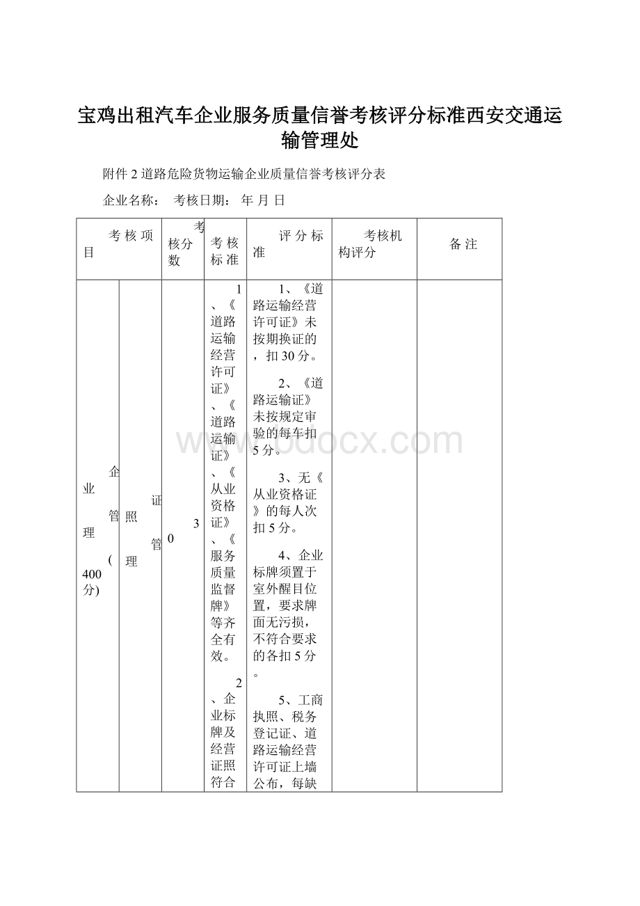 宝鸡出租汽车企业服务质量信誉考核评分标准西安交通运输管理处Word文件下载.docx