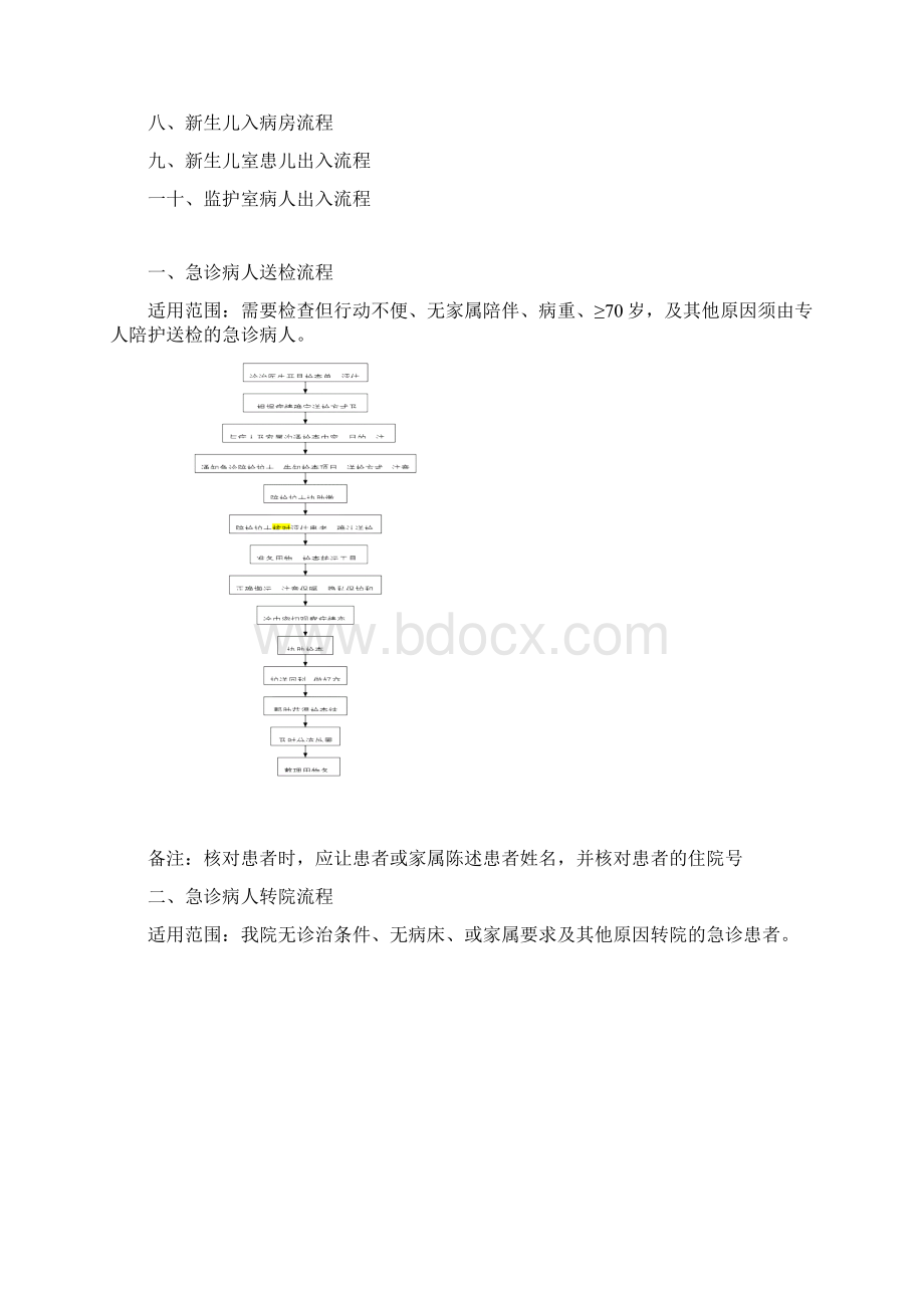 XX医院患者转运交接流程.docx_第2页